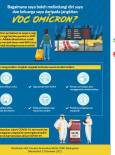 Bagaimana Melindungi Diri & Keluarga Daripada Jangkitan VOC Omicron? - 1 